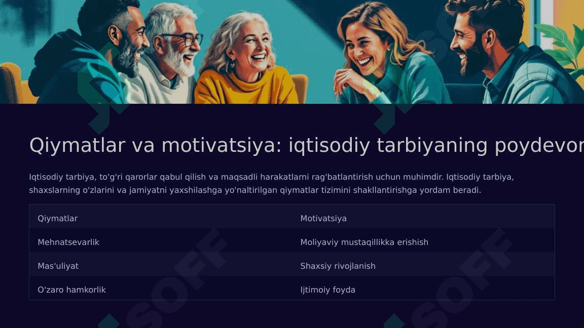 Iqtisodiy va Ekologik Tarbiya 7