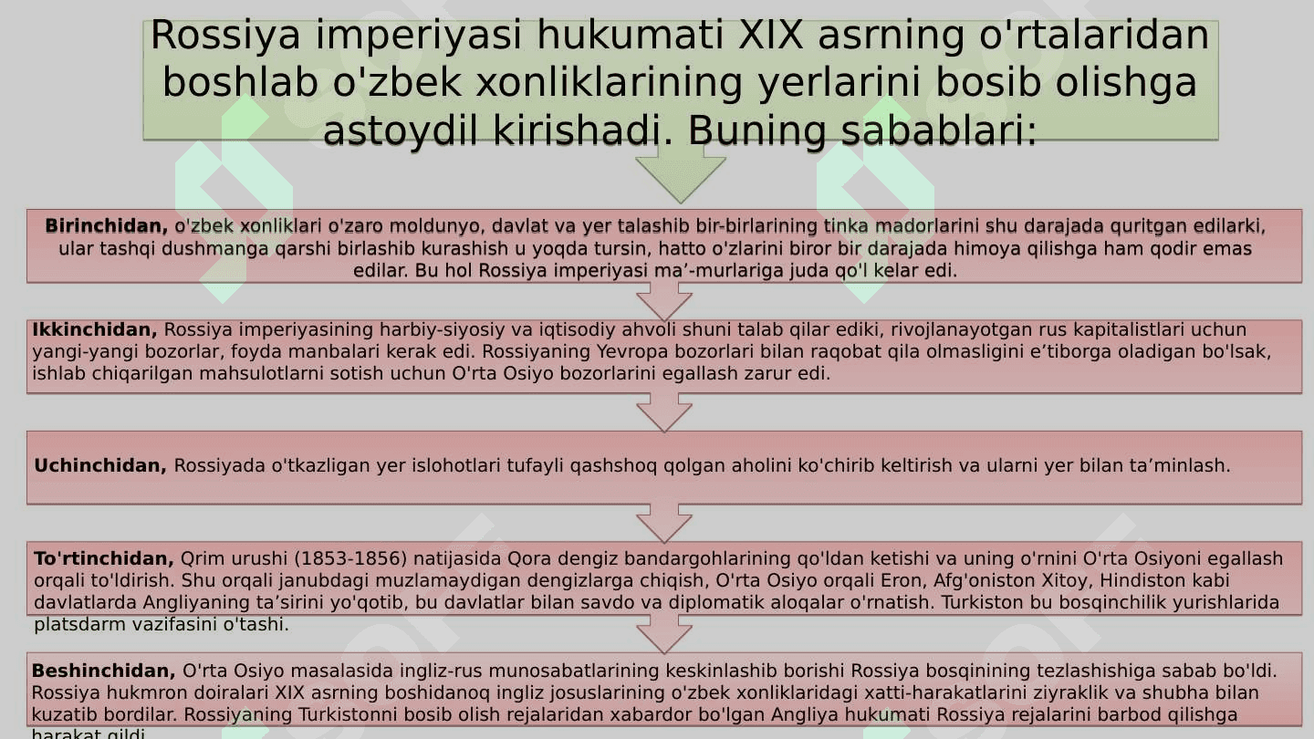 Turkistonning Chor Rossiyasi tomonidan bosib olinishi 6
