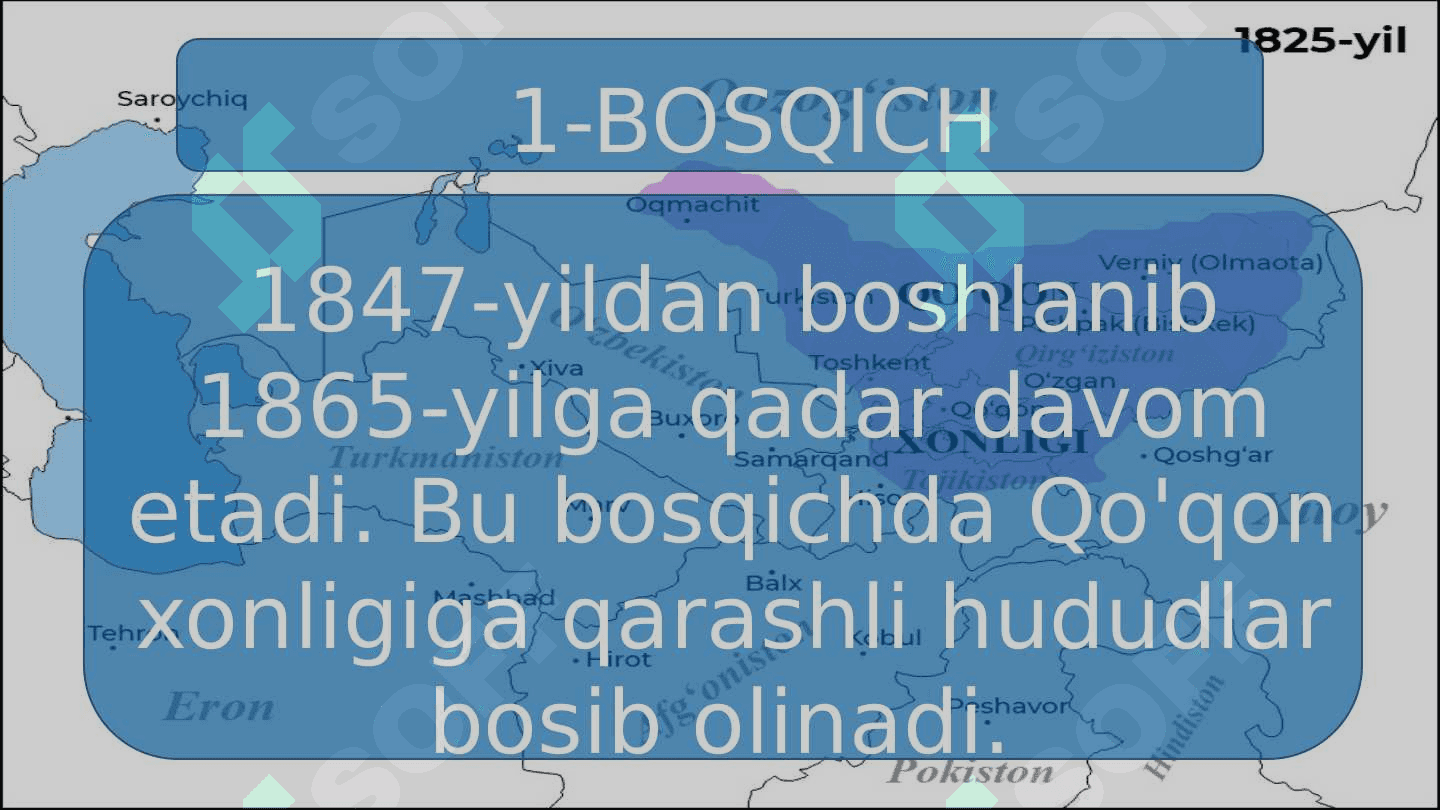 Turkistonning Chor Rossiyasi tomonidan bosib olinishi 8