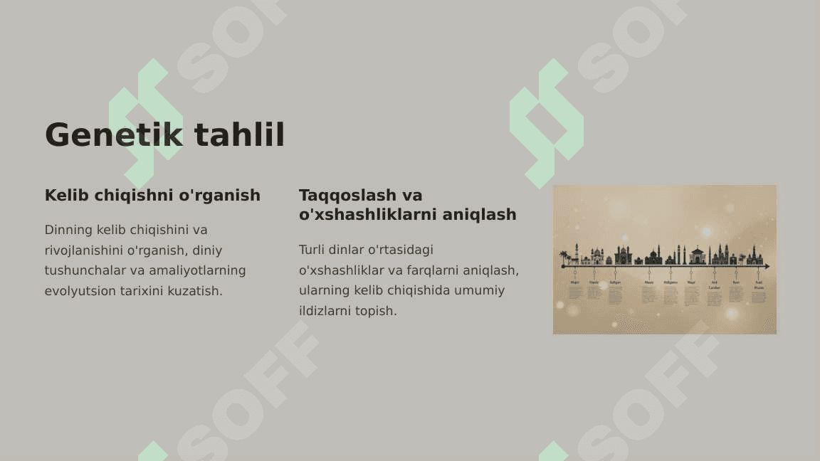 Dinlarni tadqiq etish metodologiyasi tipologik, qiyosiy, tarkibiy-funksional, genetik tahlil. Qiyosiy dinshunoslilikning metodlari. 6