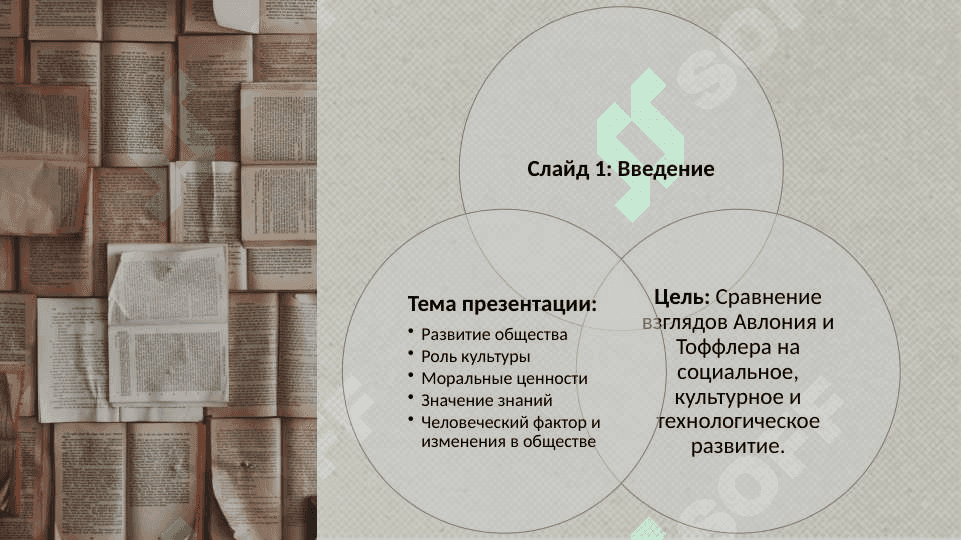 Сравнительный анализ статьи Авлони « Волны культуры» и Э. Тоффлера«Третья волна» 2