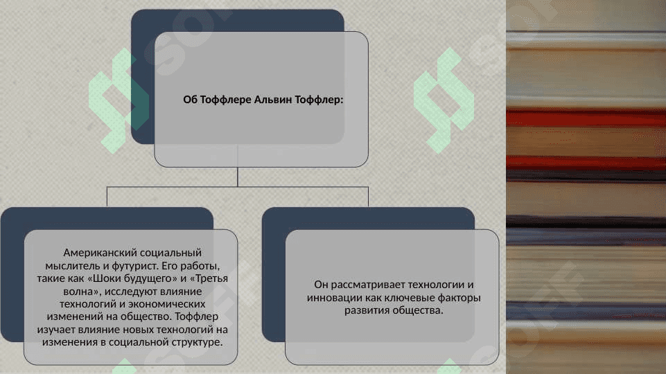 Сравнительный анализ статьи Авлони « Волны культуры» и Э. Тоффлера«Третья волна» 4