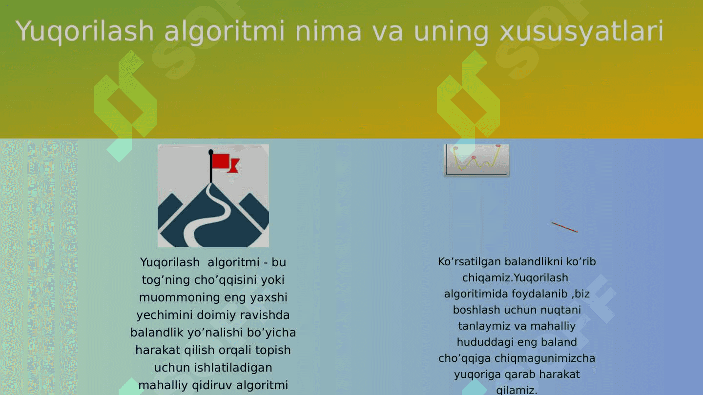 Sun'iy intellektda yuqorilash algoritmi 3