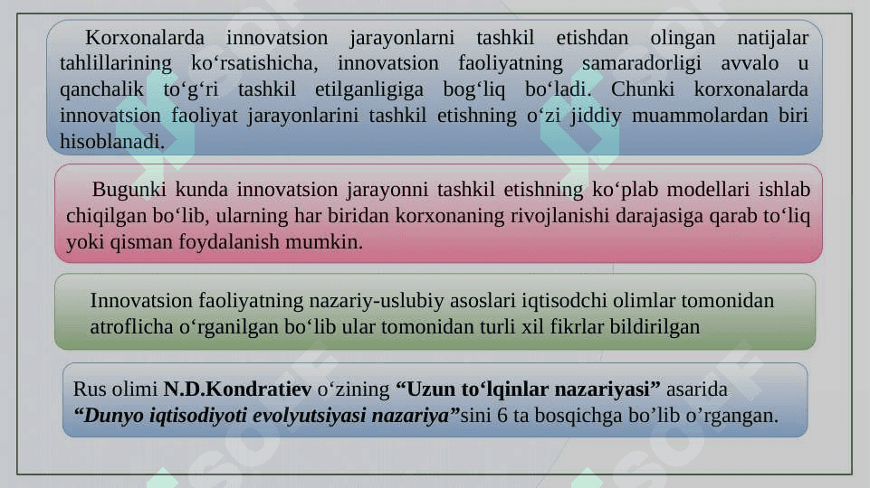 Innovatsion iqtisodiyotni ilmiy uslubiy asoslari 3