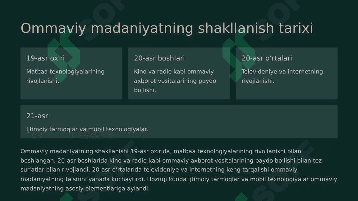 Ommaviy Madaniyatning Shaklalanish Tarixi va Turlari 4