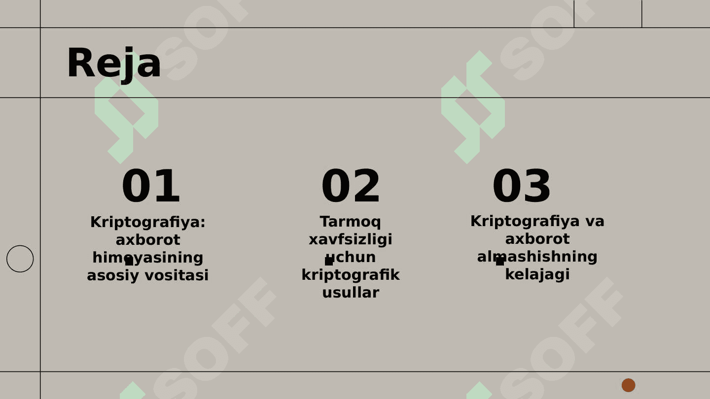 Tarmoqda uzatiluvchi axborotni himoyalashda kriptografiyaning o'rni. 2