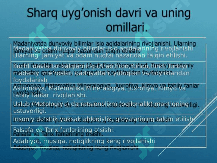 O’RTA ASR SHARQ FALSAFASI VA UYG’ONISH DAVRI XUSUSIYATLARI 5