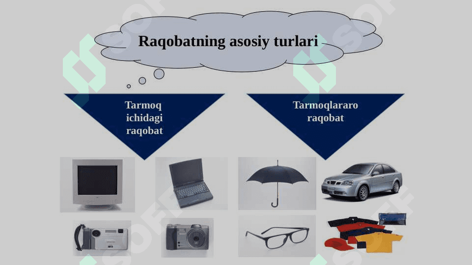 Raqobat.Monopoliya.Narx 4