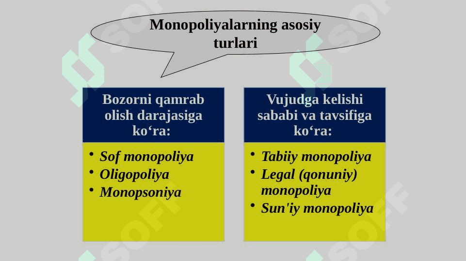 Raqobat.Monopoliya.Narx 8