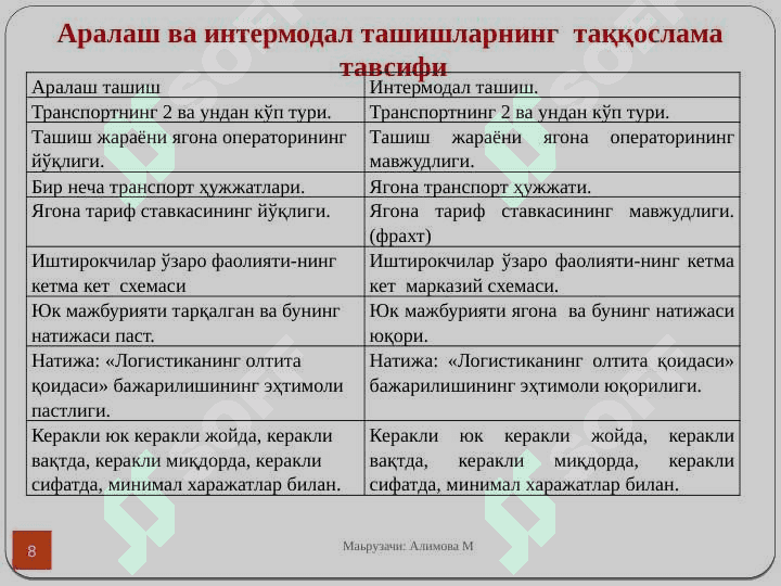 Транспорт логистикаси 8