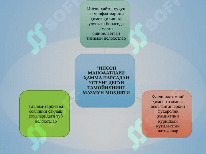 IJTIMOIY SOHADA DAVLAT SIYOSATINING TAKOMILLASHIB BORISHI VA AHOLI FAROVONLIGINI OSHIRISH TADBIRLARI 7