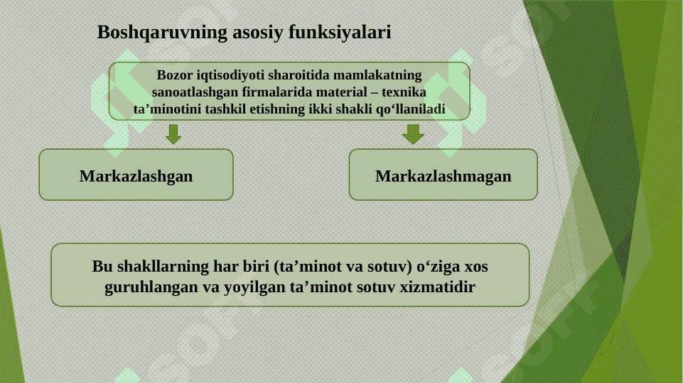 LOGISTIKA TIZIMINING BOSHQARISHNI TASHKIL ETISH 2