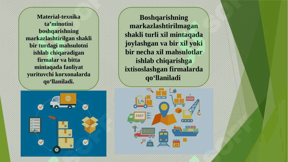 LOGISTIKA TIZIMINING BOSHQARISHNI TASHKIL ETISH 4