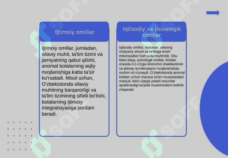 Aqliy rivojlanishi, eshitish, ko'rish, nutqida nuqsoni bor bolalar. O'zbekiston Respublikasida anomal bolalarning ijtimoiy holati. 5