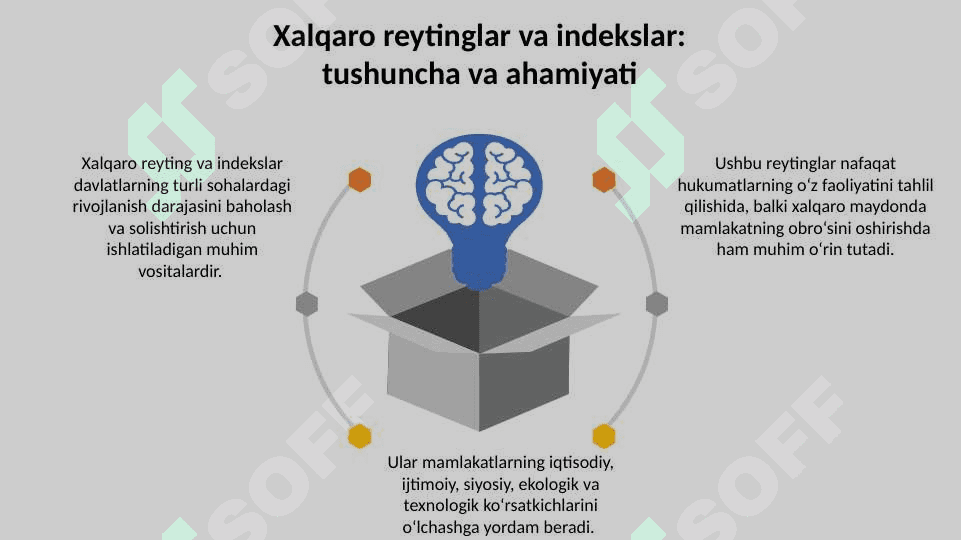 0‘zbekiston Respublikasining xalqaro reyting va indekslardagi o‘mi va nufuzini ortib borishi 4