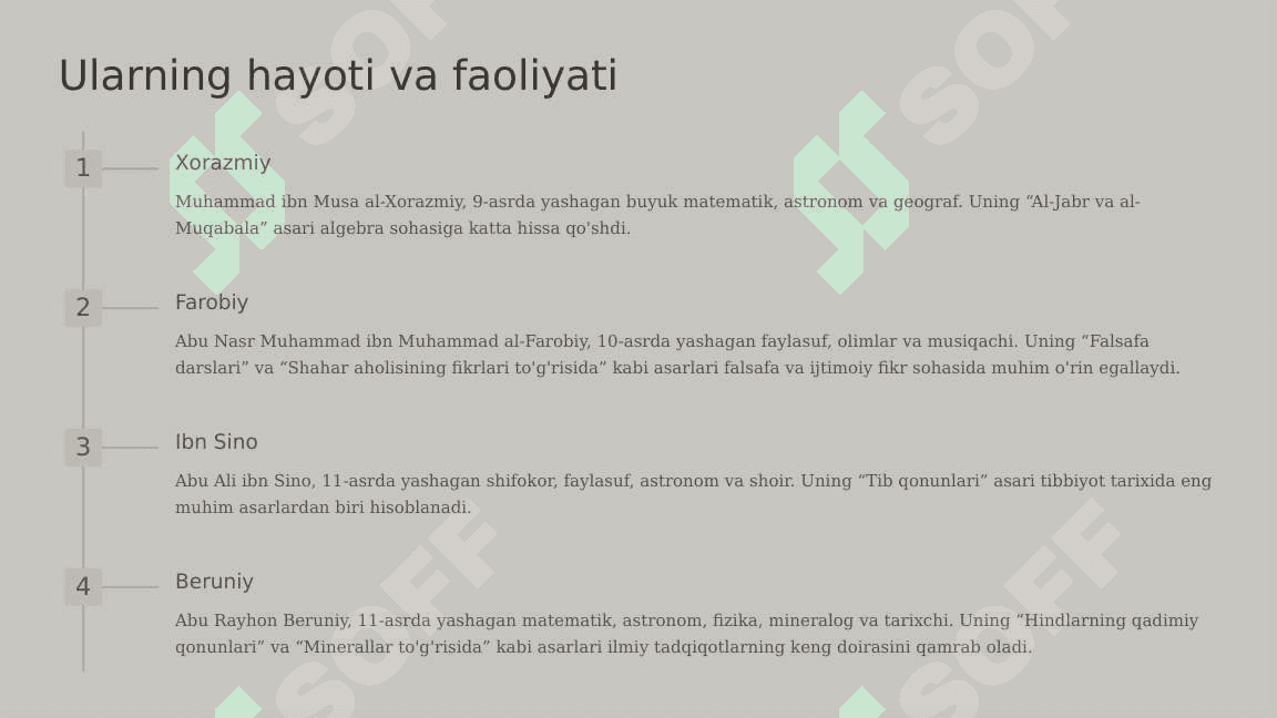 Sharq mutafakkirlarining islom dinning inson kamolotiga ta'siri haqidagi go'yalari 4
