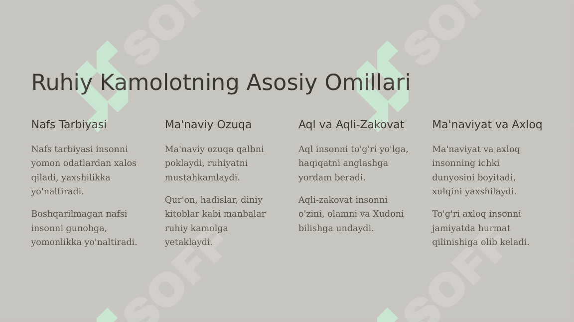 Sharq mutafakkirlarining islom dinning inson kamolotiga ta'siri haqidagi go'yalari 7