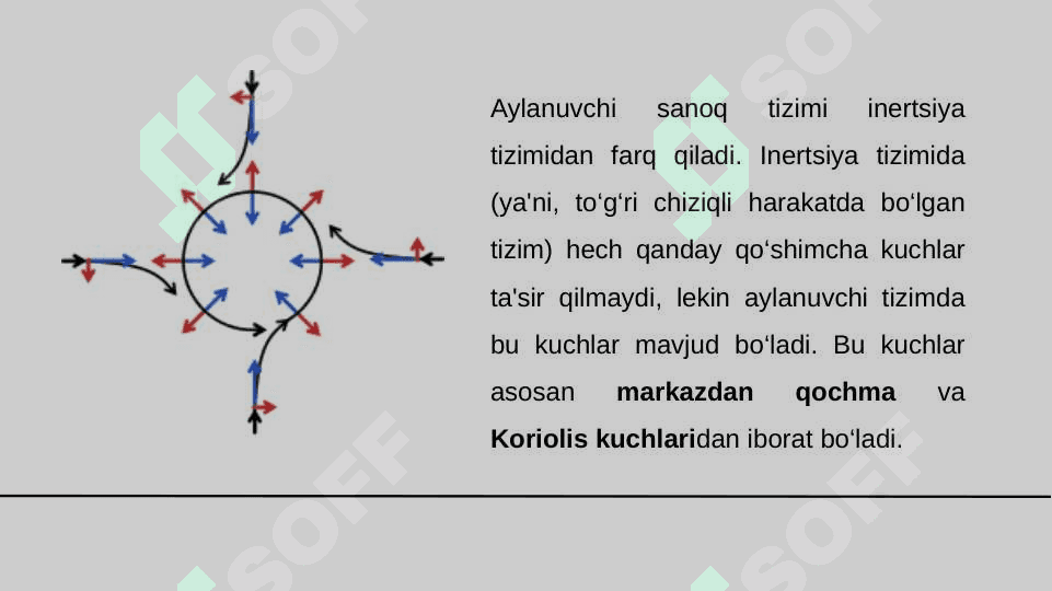 Аylаnuvchi sаnoq tizimidаgi inertsiya kuchlаri. Mаrkаzdаn qochmа vа Koriolis inertsiya kuchlаr 5