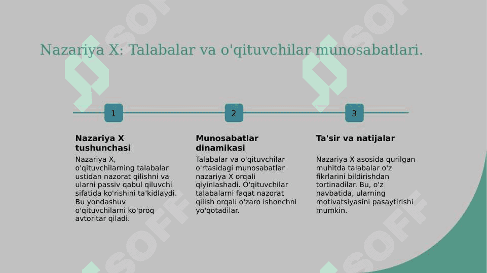 D.Makgregorning x va y nazariyasi 6