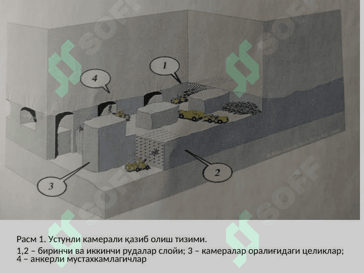 Тоғ жинси массивининг табиий кучланиш майдонлари 6