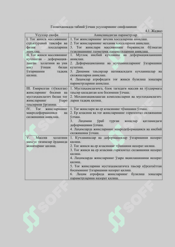 Геомеханик жараёнларни тадқиқ қилиш усуллари ва умумий услубий ёндашиш. 4