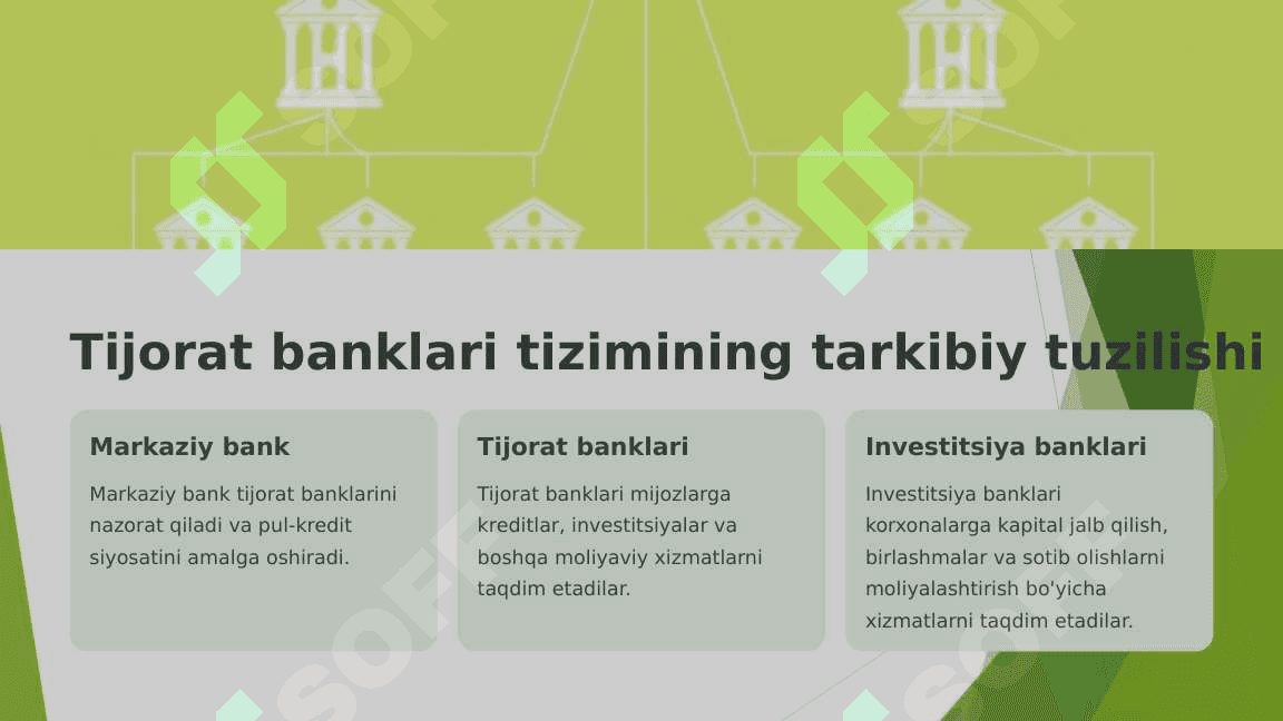 Tijorat banklari faoliyati va tarkibi 4