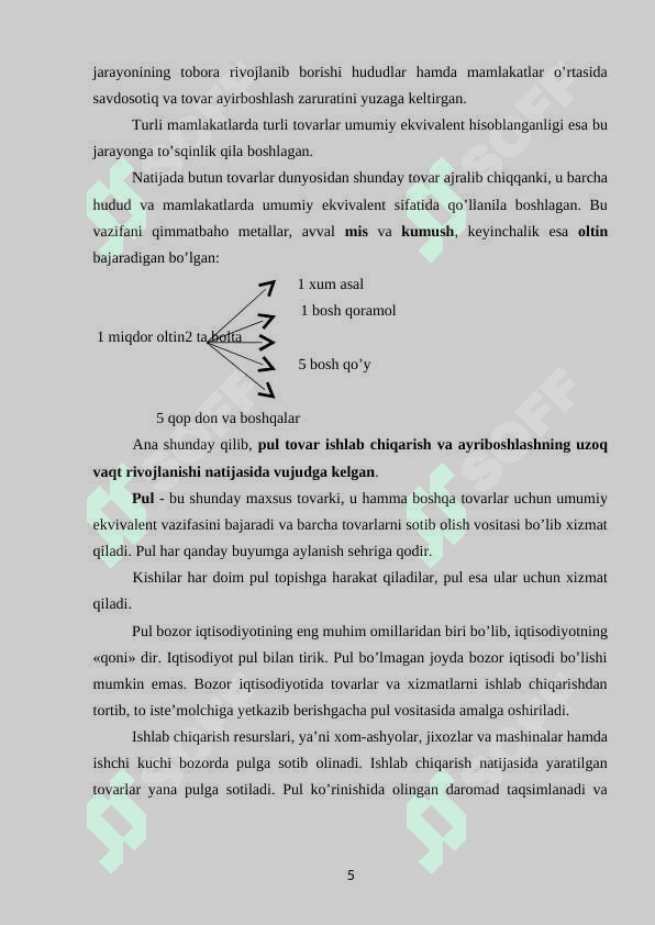 Pul bozori instrumentlari va ularning tarixiy rivojlanish bosqichlari 5