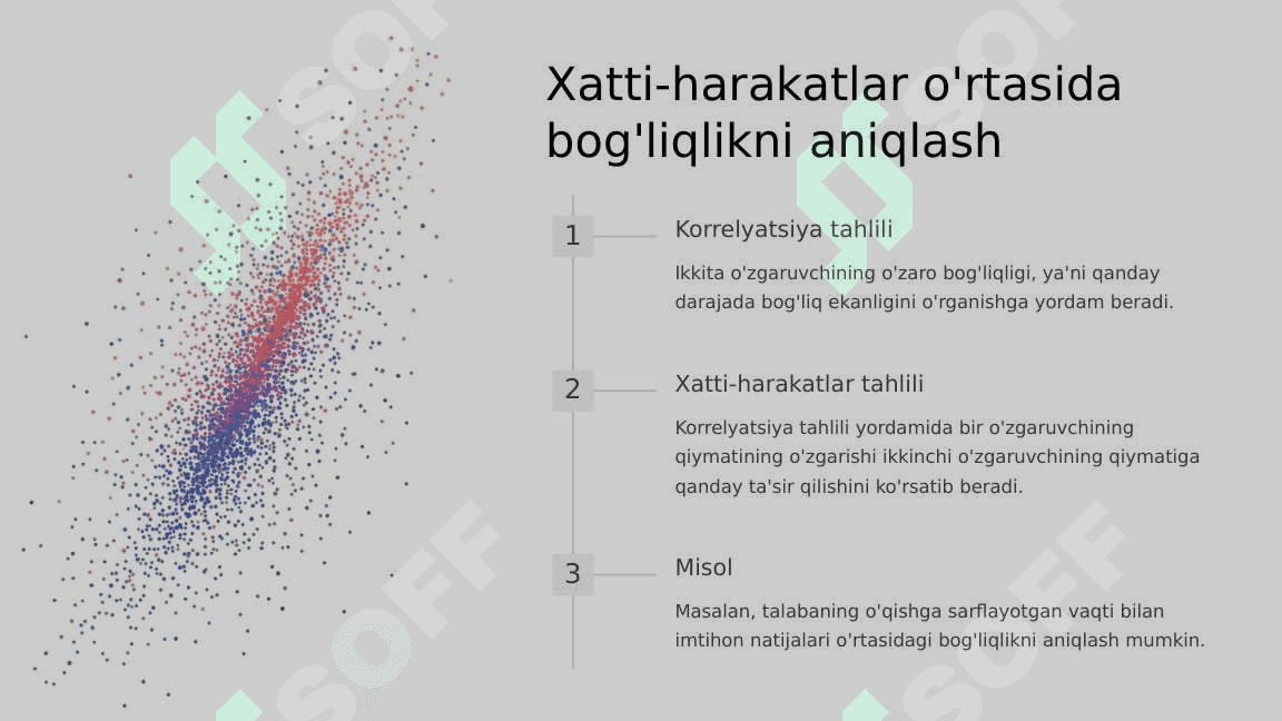Korrelyatsiya koeffisentining mazmun va mohiyati, hisoblash usullari 4