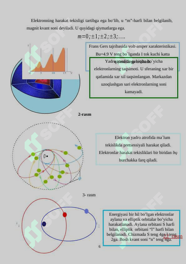 ATOMLARNING MAGNIT XUSUSIYATLARI 6