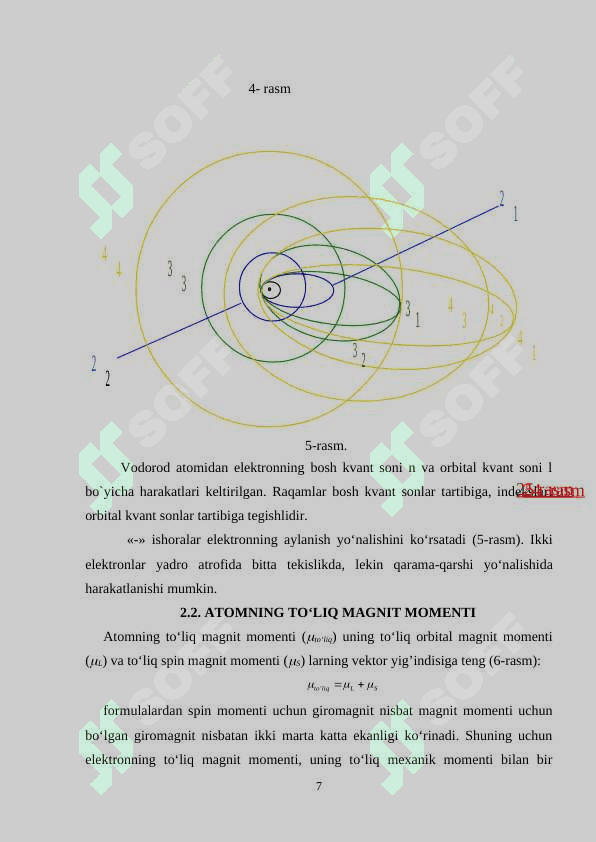 ATOMLARNING MAGNIT XUSUSIYATLARI 7