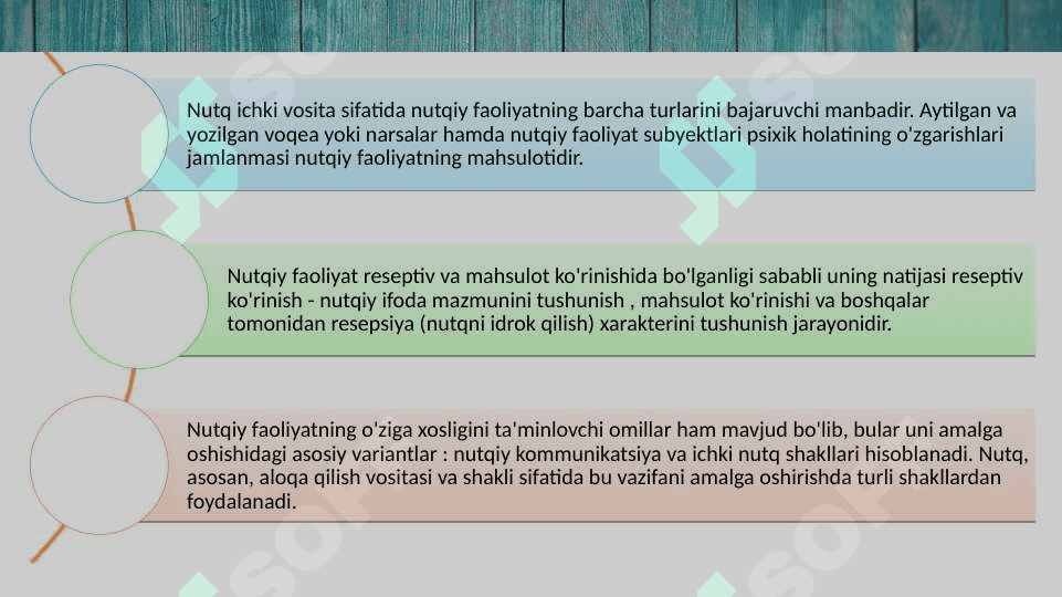 ICHKI NUTQ HAQIDA TA’LIMOT 4