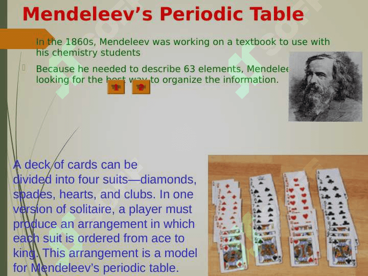 Mendeleev and his Periodic Table 2