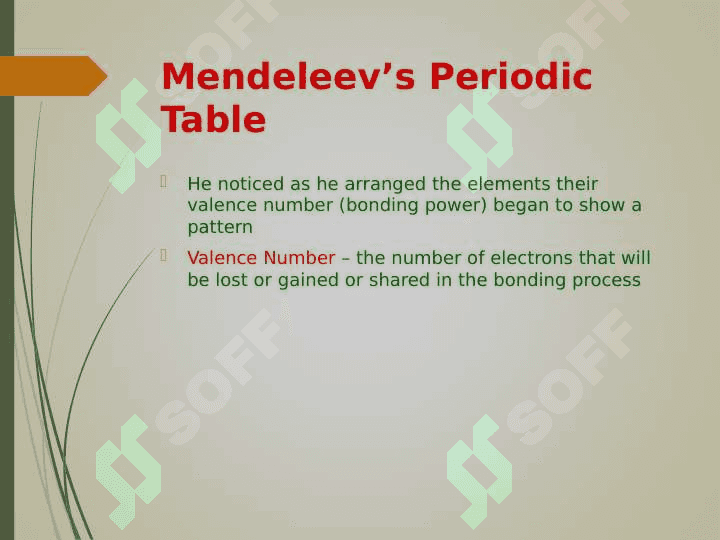Mendeleev and his Periodic Table 4