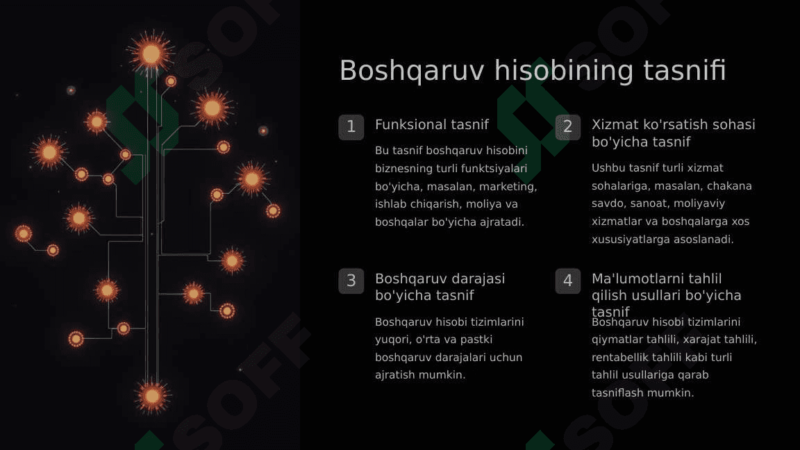 Boshqaruv hisobining nazariy asoslari 8