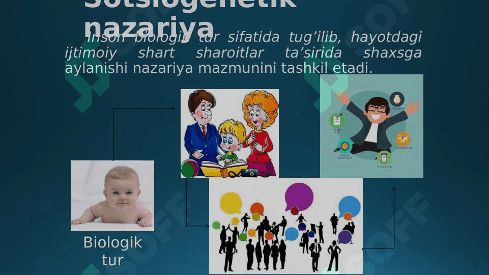 shaxsiy rivojlanishga ta'sir etuvchi omillar 3