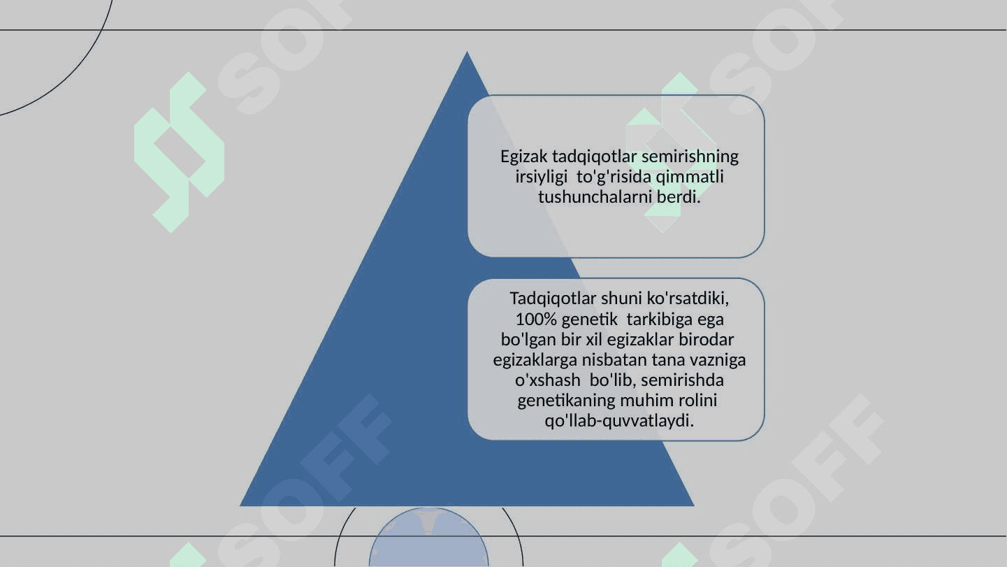 Semizlikni rivojlanishida genetik omillarining roli 4