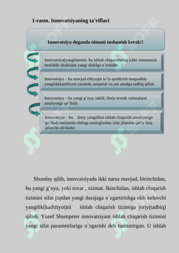 KICHIK BIZNЕSDA INNOVATSION FAOLIYАT 4