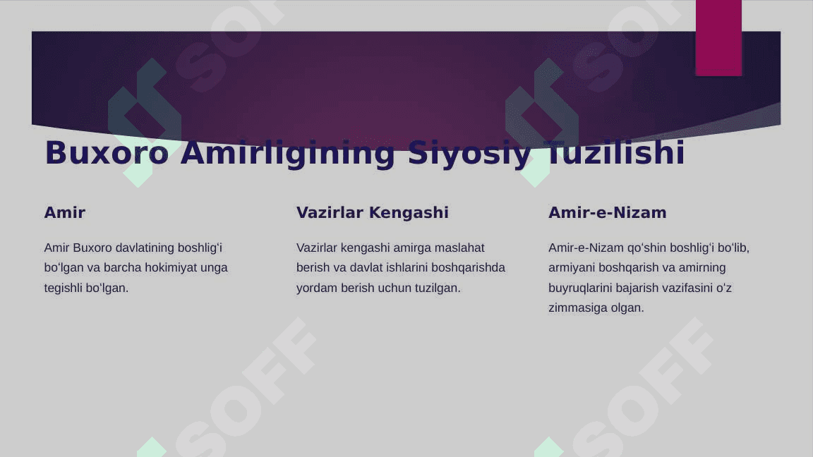 Buxoro amirligida saroy unvonlari 2