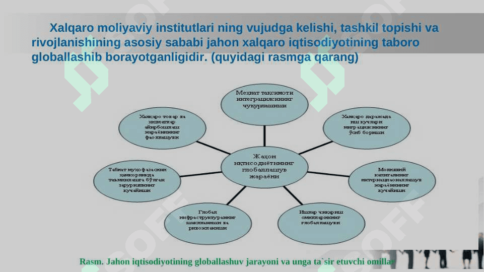 XALQARO MOLIYA INSTITUTLARI VA ULARNING MAQSADI VA FUNKSIYALARI 6