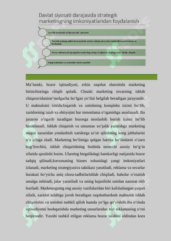 Biznesni tashkil etishda marketing 3