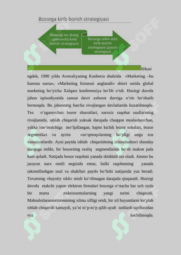 Biznesni tashkil etishda marketing 6