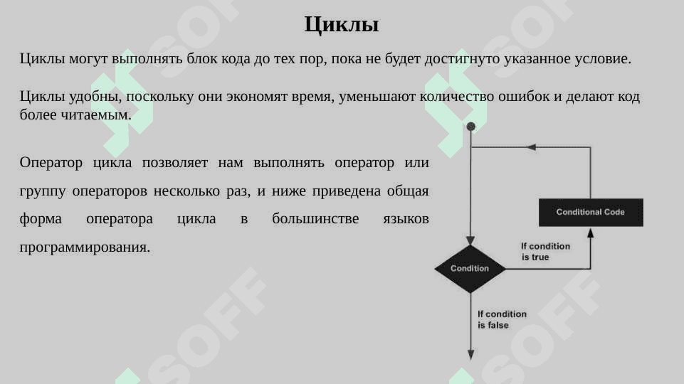 Операторы цикла с предусловием и постусловием C++ 2