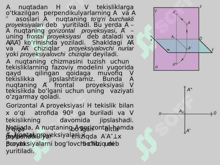 Ortogonal va ortonormal sistemalar 6