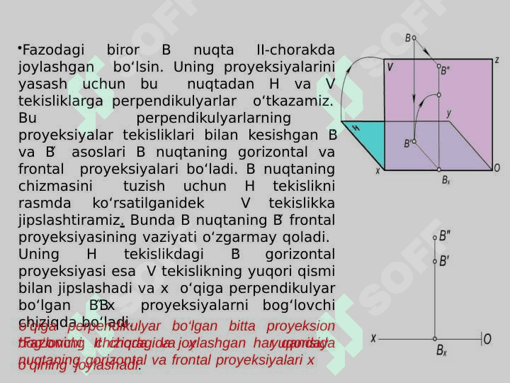 Ortogonal va ortonormal sistemalar 7
