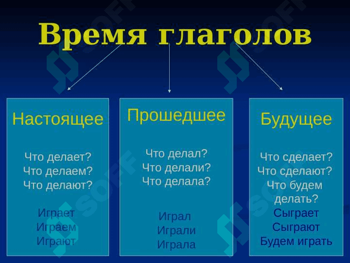 Глагол 4