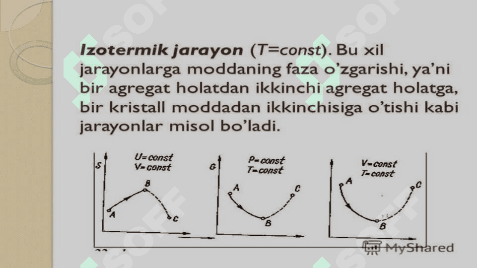 Ochiq  tizimlarda Entropiyaning lokal kamayishi. Dissipativ strukturalar 3