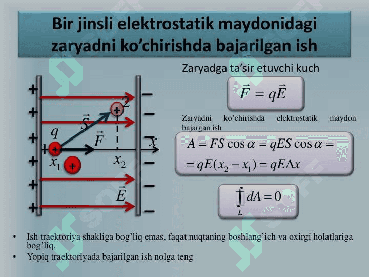ELEKTROSTATIK MAYDON KUCHLANGANLIK VEKTORINING OQIMI VA ISHI 3