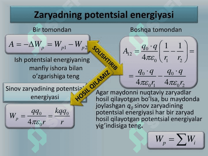 ELEKTROSTATIK MAYDON KUCHLANGANLIK VEKTORINING OQIMI VA ISHI 6