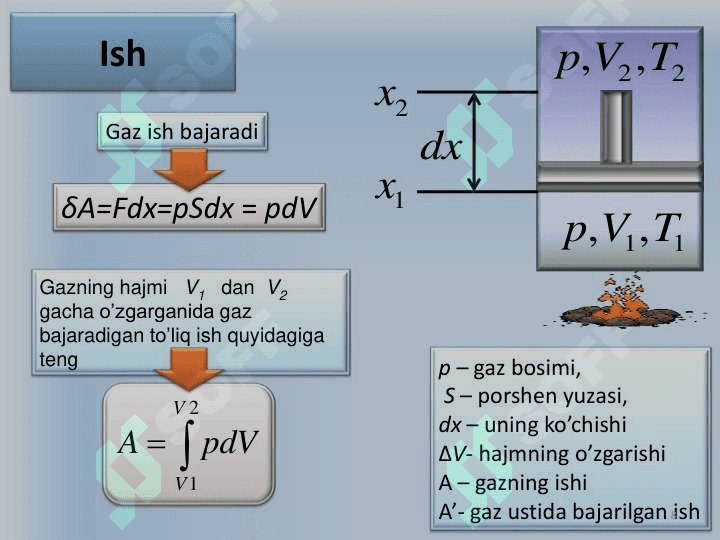 TERMODINAMIKA ASOSLARI 8