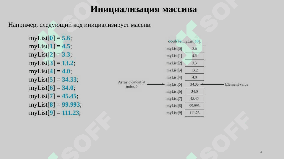 Одномерные массивы. С++ 4